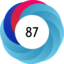 Altmetric score 87