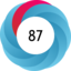 Article has an altmetric score of 87