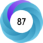 Article has an altmetric score of 87