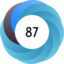 Altmetric Attention Score: 87