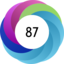 Altmetric score 87