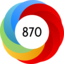 Altmetric Attention Score: 870