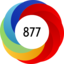 Altmetric score 877