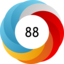 Article has an altmetric score of 88