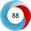 Altmetric score 88