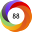 Altmetric score 88