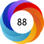 Altmetric score 88