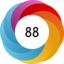 Altmetric score 88