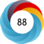 Altmetric score 88