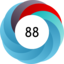 Altmetric score 88