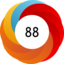 Altmetric score 88