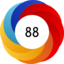 Article has an altmetric score of 88