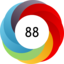 Article has an altmetric score of 88