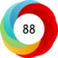 Article has an altmetric score of 88