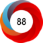 Article has an altmetric score of 88