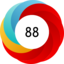 Altmetric score 88