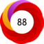 Article has an altmetric score of 88