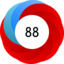 Article has an altmetric score of 88