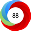 Altmetric score 88