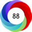 Article has an altmetric score of 88