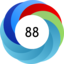 Altmetric score 88