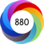 Altmetric score 880
