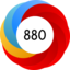 Altmetric Attention Score: 880