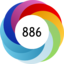 Article has an altmetric score of 886
