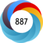 Altmetric Attention Score: 887