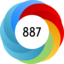 Altmetric score 887