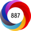 Altmetric score 887