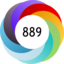 Altmetric score 889