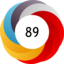 Article has an altmetric score of 89