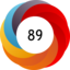 Article has an altmetric score of 89