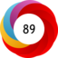 Article has an altmetric score of 89