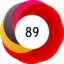 Altmetric score 89