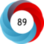 Altmetric score 89