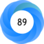 Altmetric Attention Score: 89