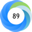 Altmetric Attention Score: 89