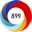 Altmetric score 899