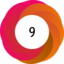 Altmetric score 9