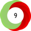 Article has an altmetric score of 9
