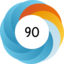 Altmetric score 90