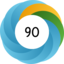 Article has an altmetric score of 90