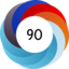 Altmetric score 90