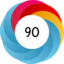 Altmetric score 90