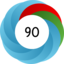 Article has an altmetric score of 90