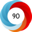 Altmetric score 90