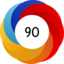 Altmetric score 90