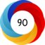 Article has an altmetric score of 90